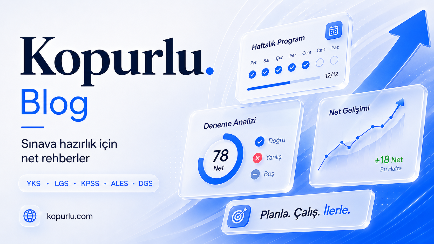 YKS Açılımı Nedir?
